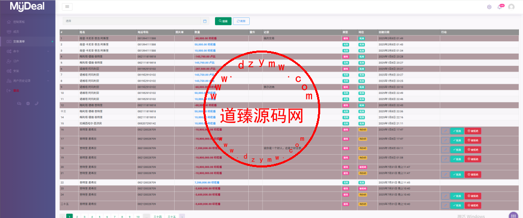 海外多语言商城/跨境商城/商铺系统/印尼商城插图11
