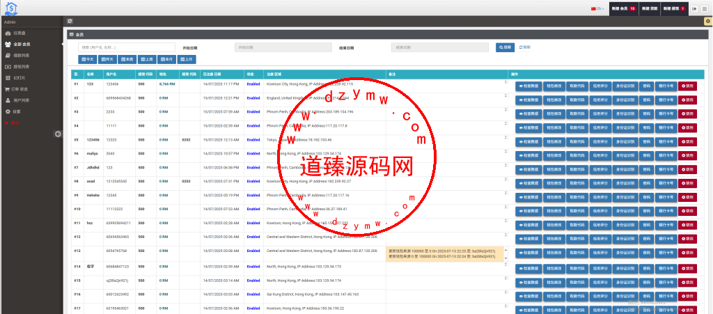 运营级全开源海外多语言贷款平台/海外套路贷/贷款平台源码/前后台均为多语言插图13