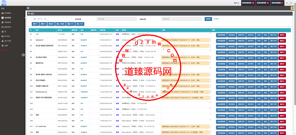 运营级全开源海外贷款平台/海外套路贷/贷款平台源码/后台为多语言插图10