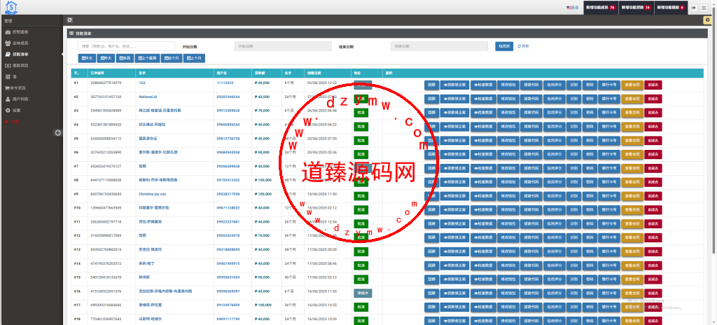 运营级全开源海外贷款平台/海外套路贷/贷款平台源码/后台为多语言插图11