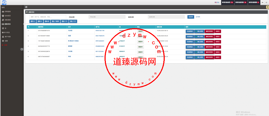 运营级全开源海外贷款平台/海外套路贷/贷款平台源码/后台为多语言插图12