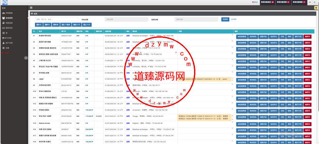 运营级全开源海外贷款平台/海外套路贷/贷款平台源码/后台多语言插图10
