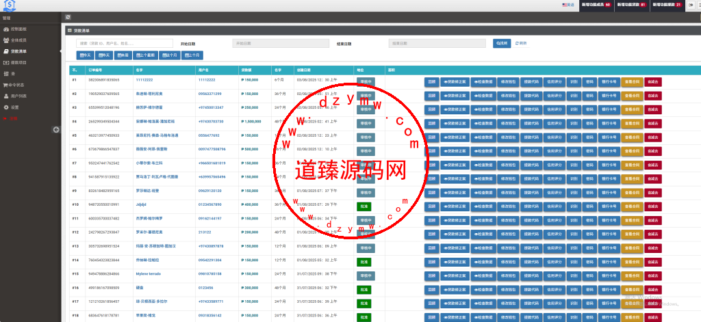运营级全开源海外贷款平台/海外套路贷/贷款平台源码/后台多语言插图11