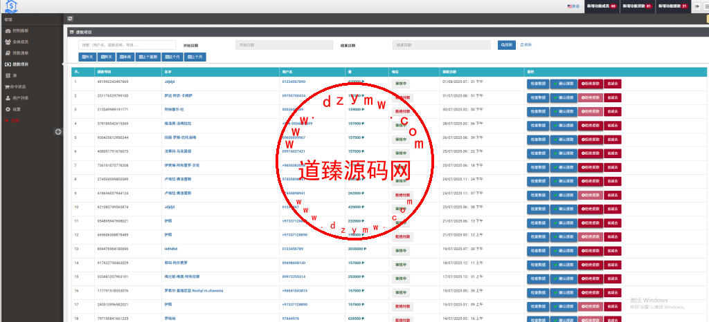 运营级全开源海外贷款平台/海外套路贷/贷款平台源码/后台多语言插图12