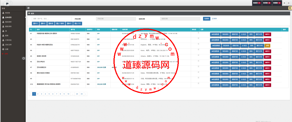 运营级全开源海外贷款平台/海外套路贷/贷款平台源码插图16
