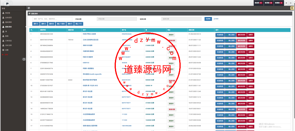 运营级全开源海外贷款平台/海外套路贷/贷款平台源码插图18
