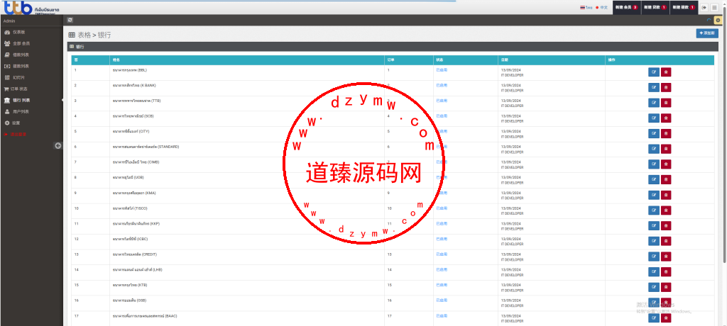 运营级泰国小额贷款系统/海外套路贷/贷款平台源码/后台多语言插图19
