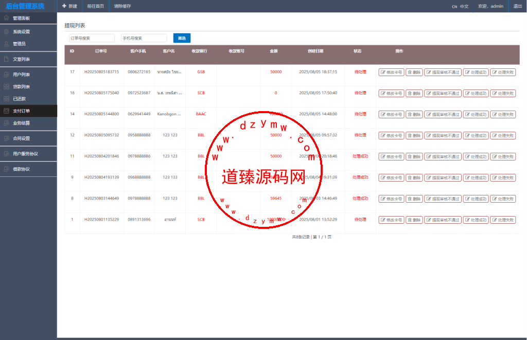 全新二开运营版泰国小额贷款系统/海外套路贷/贷款平台源码/后台多语言插图16