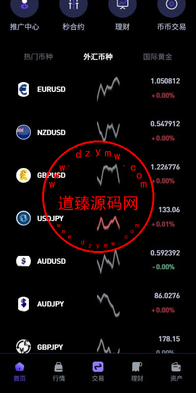 多语言华硕DAPP交易所系统源码/海外JAVA交易所/秒合约/U本位/质押借贷插图8