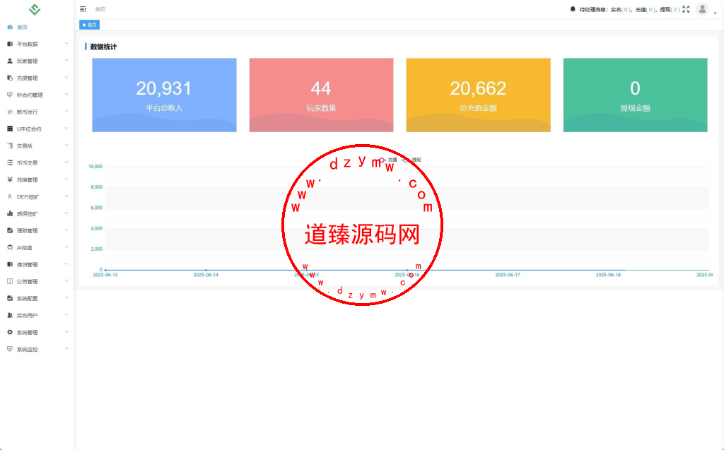 多语言华硕DAPP交易所系统源码/海外JAVA交易所/秒合约/U本位/质押借贷插图9