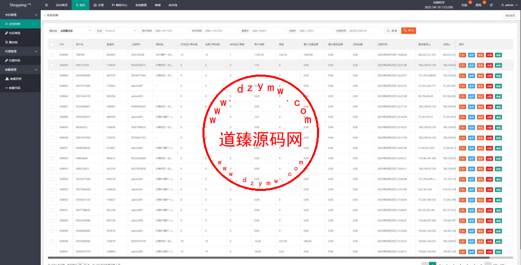 多语言亚马逊抢单刷单系统/叠加组刷单/海外抢单插图9