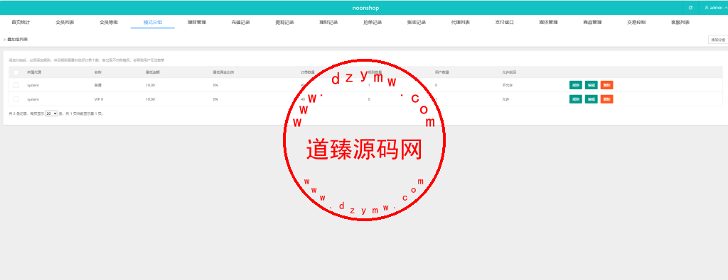 多语言海外抢单刷单系统/分组杀/打针做单/订单自动匹配系统插图12