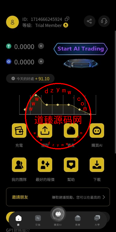 海外AI机器人算力投资/多语言投资复利/JAVA开发插图6