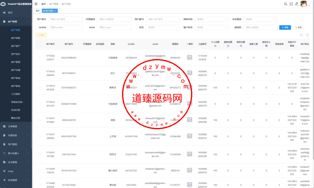 海外AI机器人算力投资/多语言投资复利/JAVA开发插图23