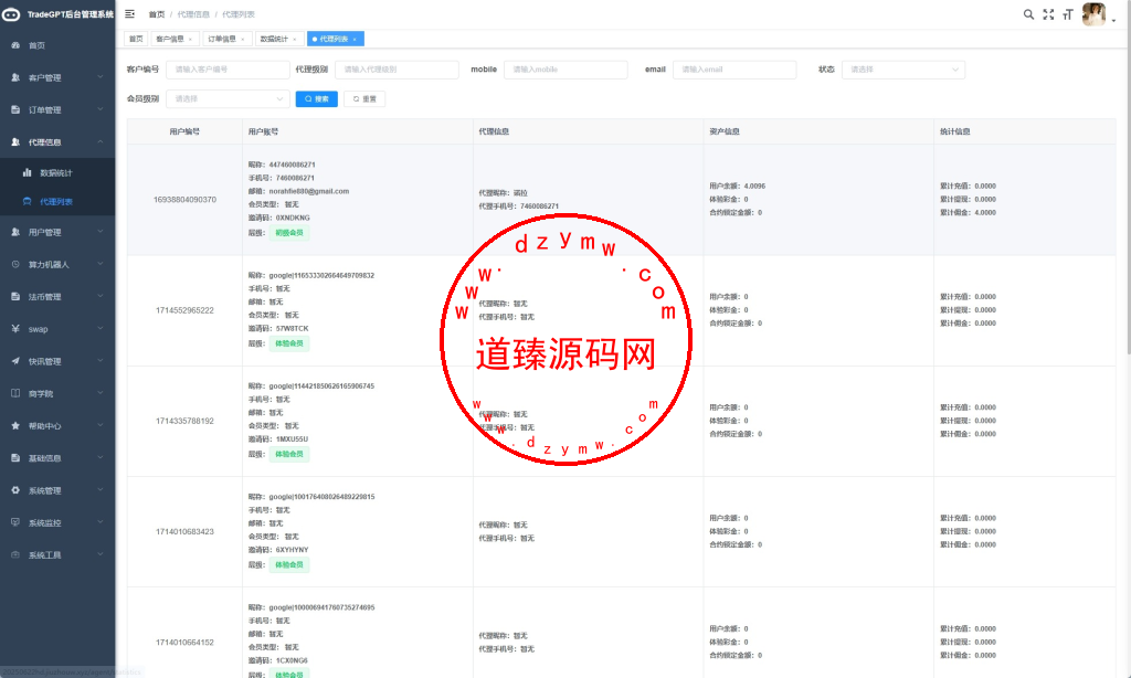 海外AI机器人算力投资/多语言投资复利/JAVA开发插图26