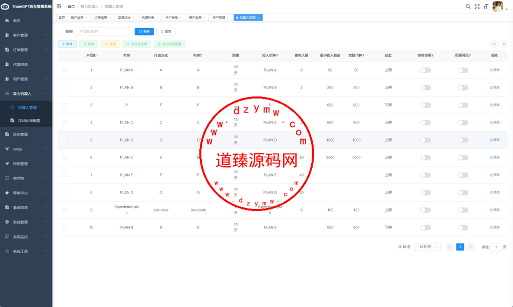 海外AI机器人算力投资/多语言投资复利/JAVA开发插图27