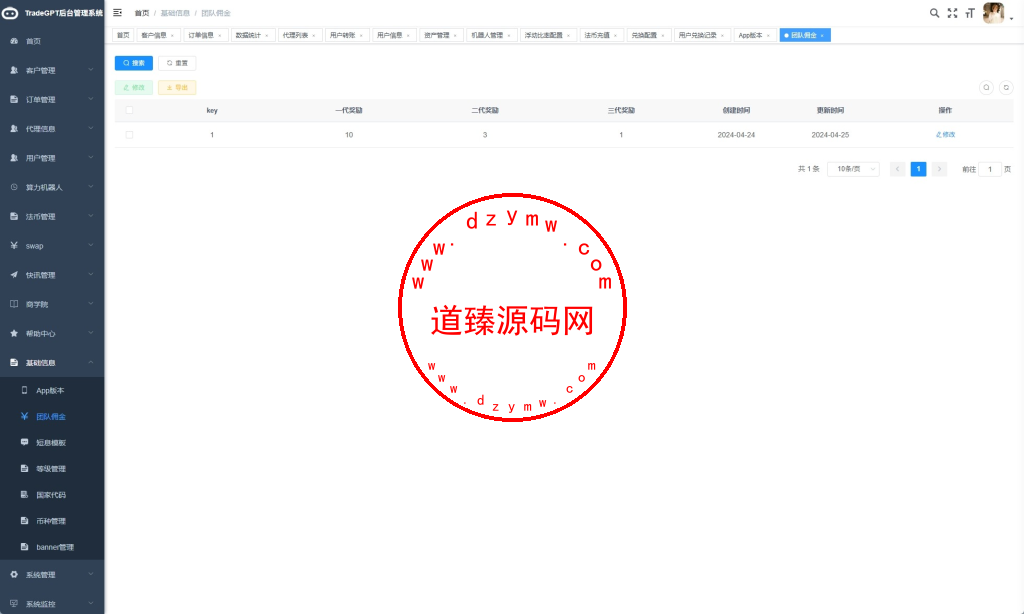 海外AI机器人算力投资/多语言投资复利/JAVA开发插图29