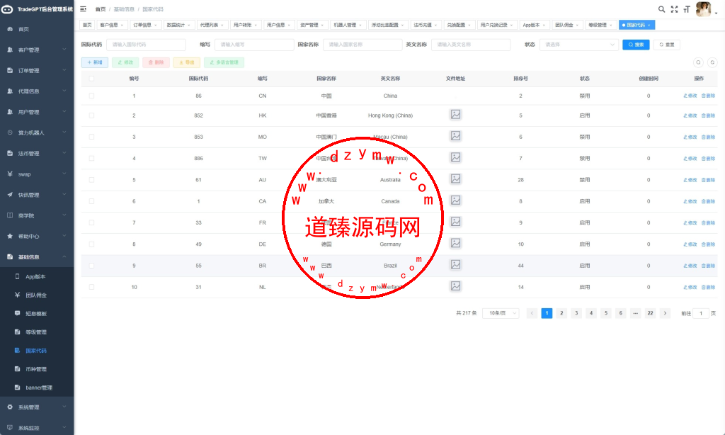 海外AI机器人算力投资/多语言投资复利/JAVA开发插图31