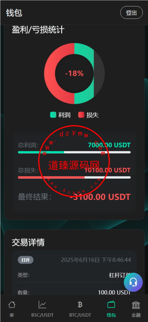 虚拟货币微盘微交易投资理财源码/现货交易+杠杆交易+完美K线控制+完整用户输赢控制+代理/全开源插图6
