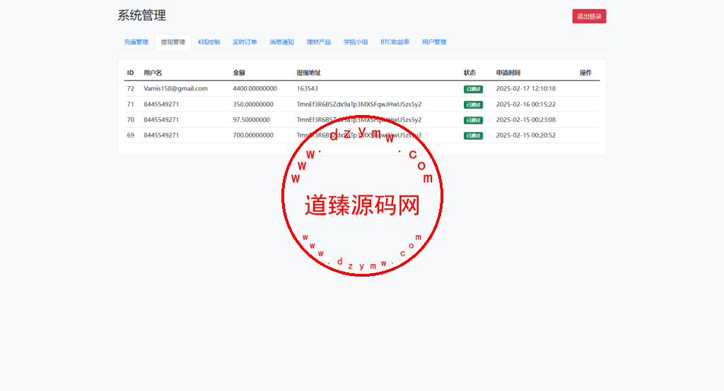 虚拟货币微盘微交易投资理财源码/现货交易+杠杆交易+完美K线控制+完整用户输赢控制+代理/全开源插图22
