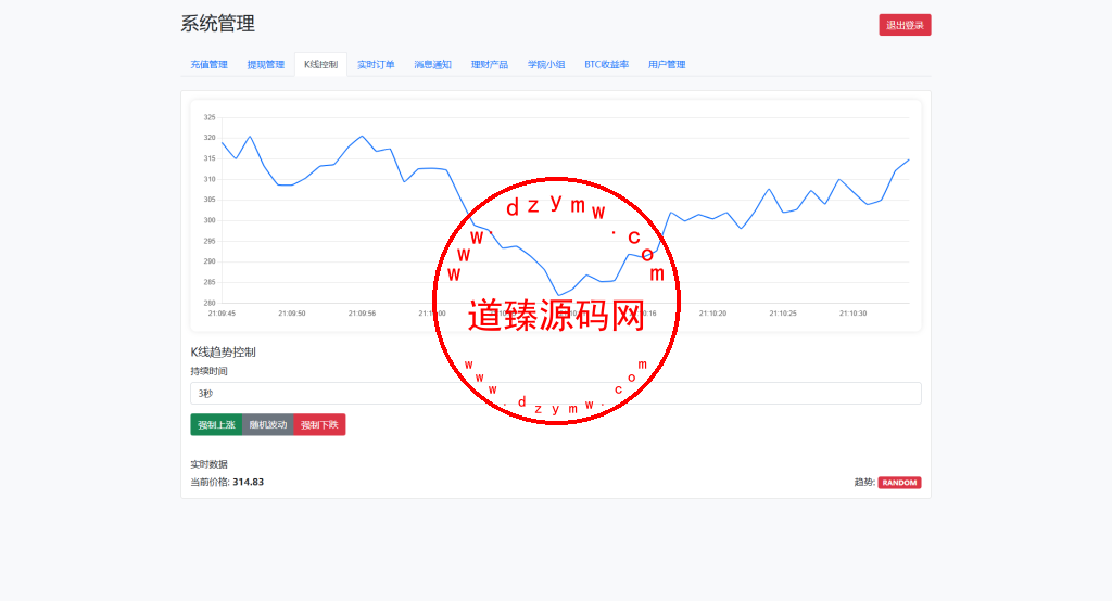 虚拟货币微盘微交易投资理财源码/现货交易+杠杆交易+完美K线控制+完整用户输赢控制+代理/全开源插图23