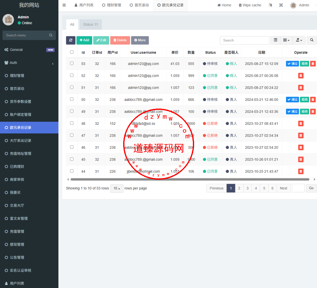 全新二开海外多语言承兑系统/土耳其C2C承兑平台/质押生息/Uniapp全开源插图23