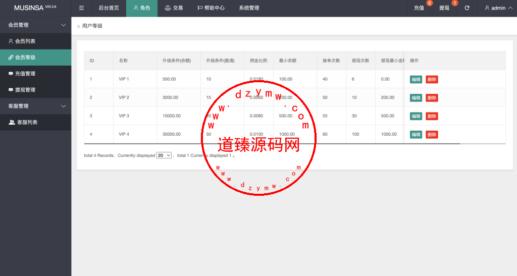 最新UI多语言刷单商城/抢单系统/订单自动匹配系统/打针功能/海外源码插图13
