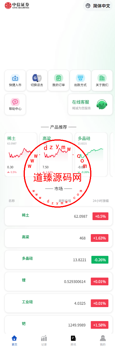 新版海外微盘系统源码/期货时间盘/多语言微盘/前端uniapp-道臻源码网