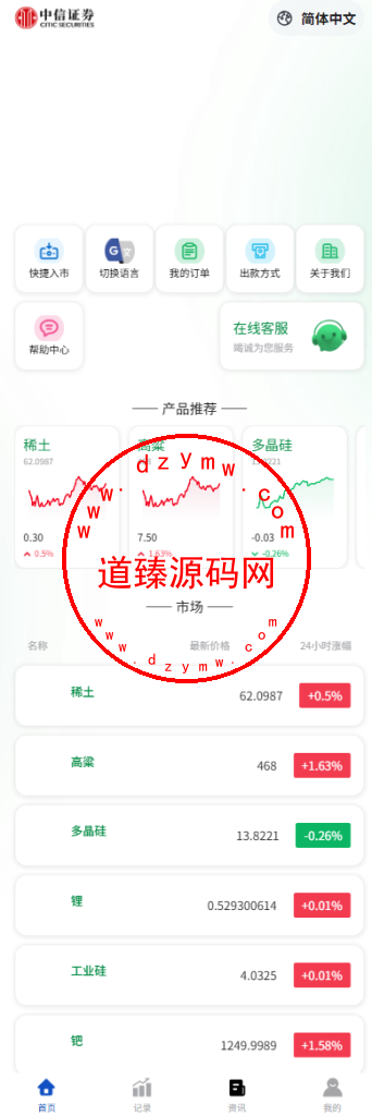 新版海外微盘系统源码/期货时间盘/多语言微盘/前端uniapp插图1