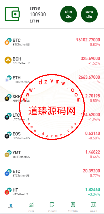 新版海外微交易系统/泰国虚拟币微盘/秒合约系统/前端uniapp-道臻源码网