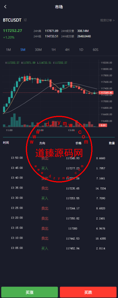 全新海外多语言JAVA微盘系统/秒合约/虚拟货币/禁止下注/私信消息通知/Vue全开源插图7